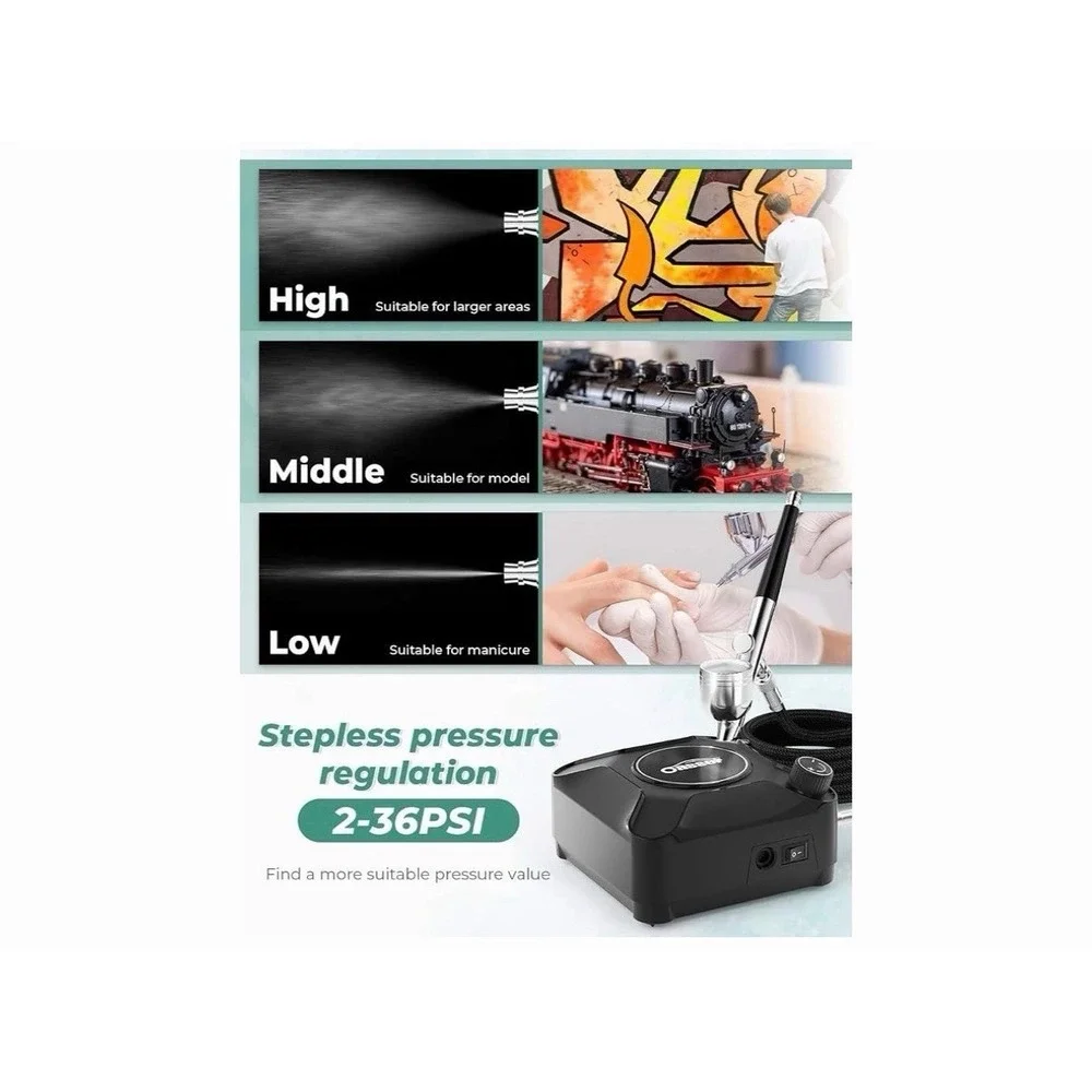 Airbrush Kit with Air Compressor, Dual Action 40 PSI 10.5 L/min Airbrush Set